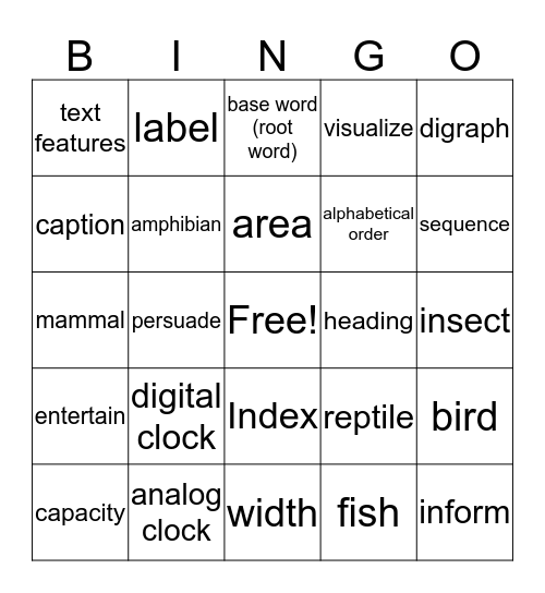 Third Nine Weeks BINGO #4 Bingo Card