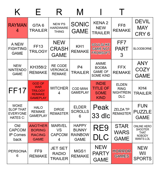 State of Play Predictions Bingo Card