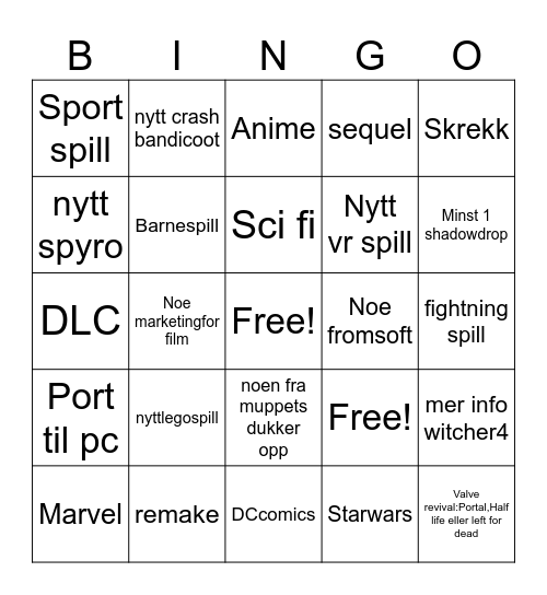 Summer game fest 2026 Bingo Card