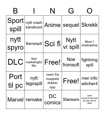 Summer game fest 2026 Bingo Card