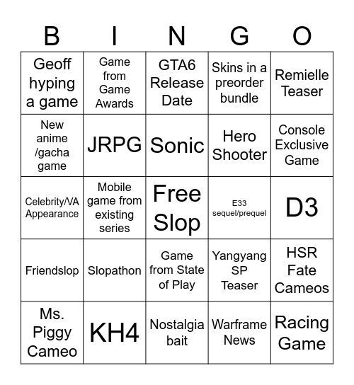Summer Game Fest Predictions Bingo Card