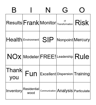 Air Assessment Bingo Card