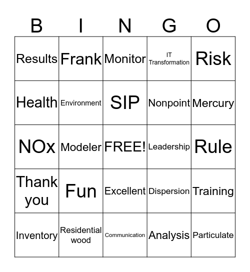 Air Assessment Bingo Card