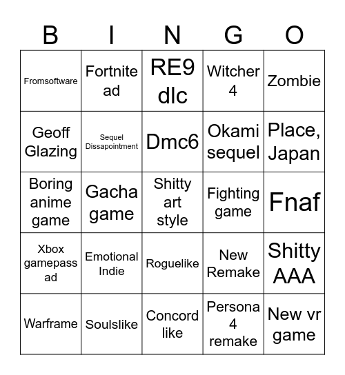 Summer game fest Bingo Card