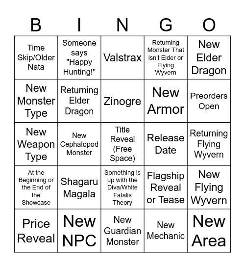 Wilds Expansion Reveal Bingo Card