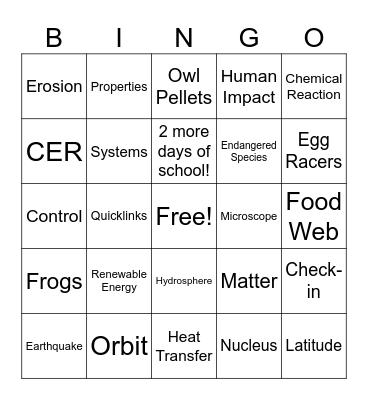 Science Specialist Bingo Card