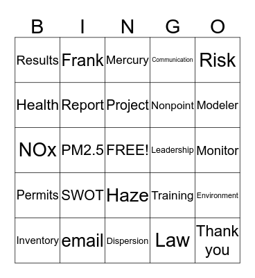 Air Assessment Bingo Card