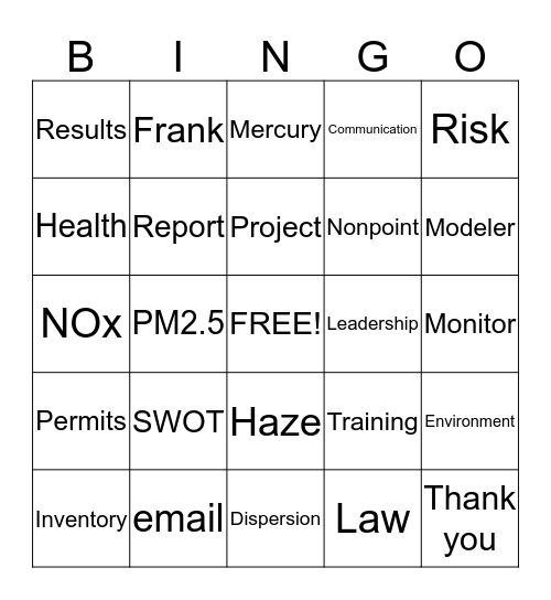 Air Assessment Bingo Card