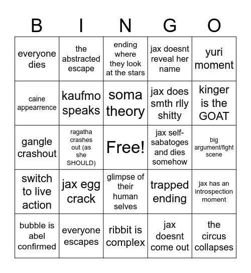 tadc last act predictions (im concerned) Bingo Card