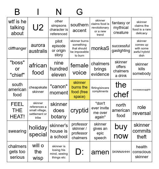 Unlimited Steam Bingo v2 Bingo Card