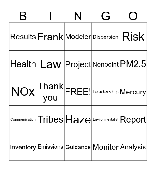 Air Assessment Bingo Card