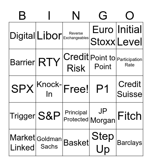 Corporates/Structured Products Bingo Card