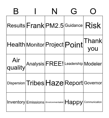 Air Assessment Bingo Card