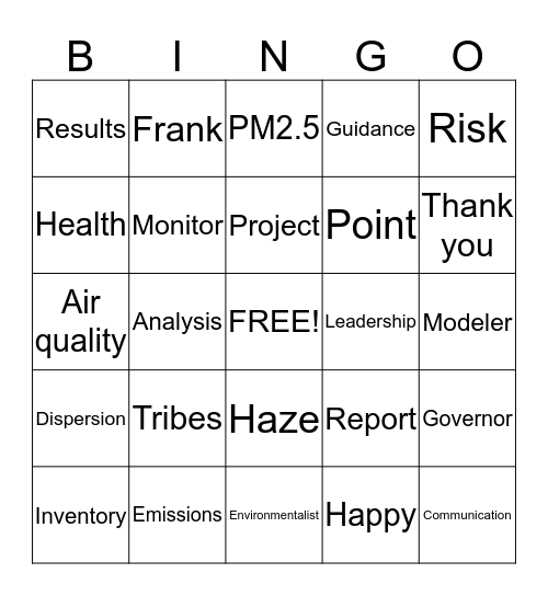 Air Assessment Bingo Card