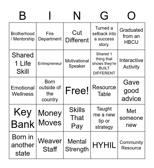 The Blueprint Expo | Weaver Boys Summit Bingo Card