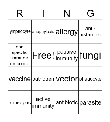 Immune system Bingo Card