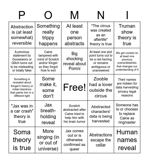The Amazing Digital Circus Bingo Card