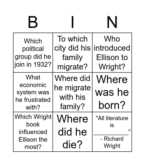 Richard Wright Bingo! Bingo Card