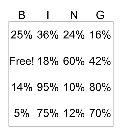 Percents and Fractions Bingo Card