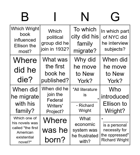 Richard Wright Bingo! Bingo Card