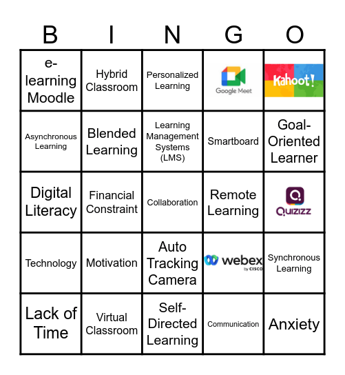 TOPIC 9 Nature of Adult Learner Bingo Card
