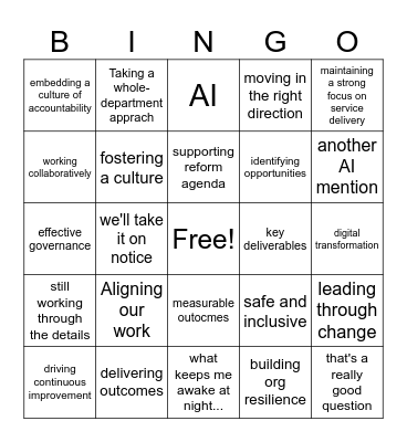 Forum Bingo Card