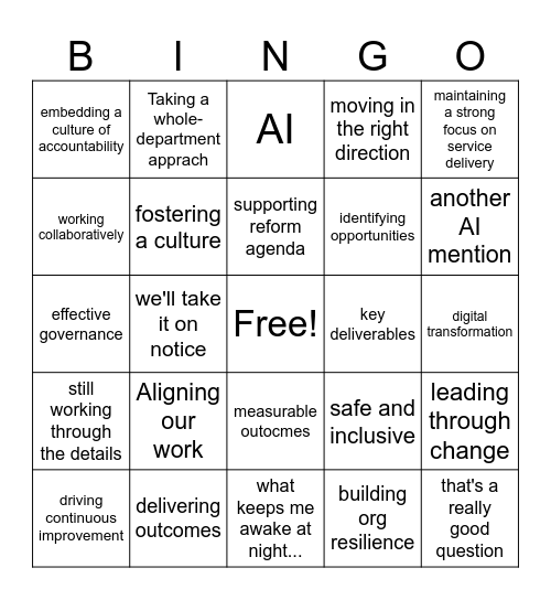 Forum Bingo Card
