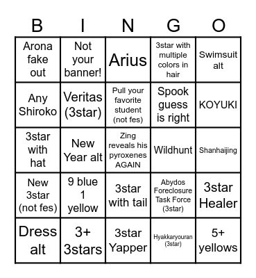 4.5 Anniv Fest Bingo Card