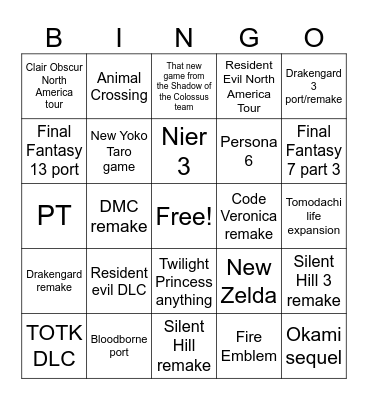 State of Play/Nintendo Direct double feature Bingo Card