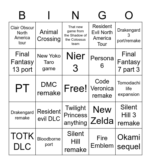 State of Play/Nintendo Direct double feature Bingo Card