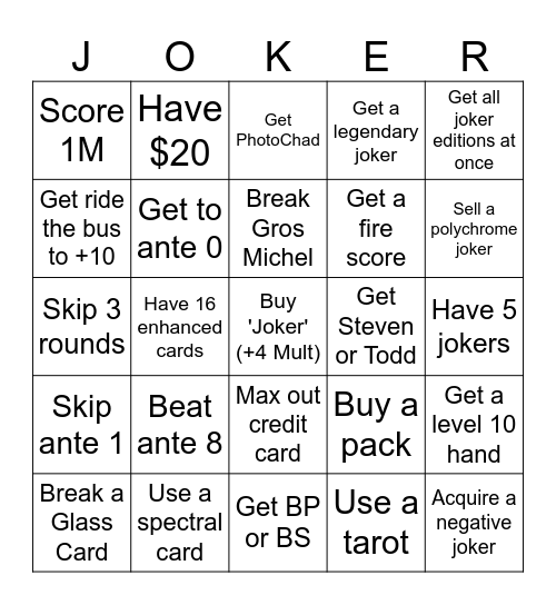 Coda Soda and Rique Freakays Balatro Bingo Bash Bingo Card