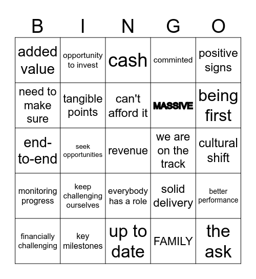 Corporate meeting Bingo Card