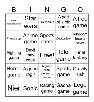Copium bingo Card