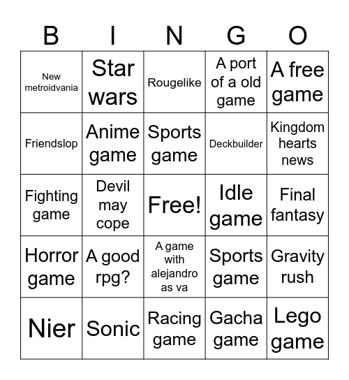 Copium bingo Card