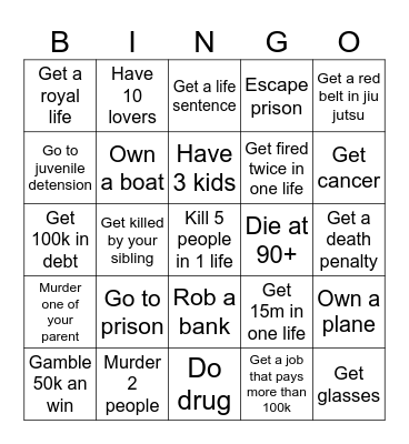 Bit life Bingo Card