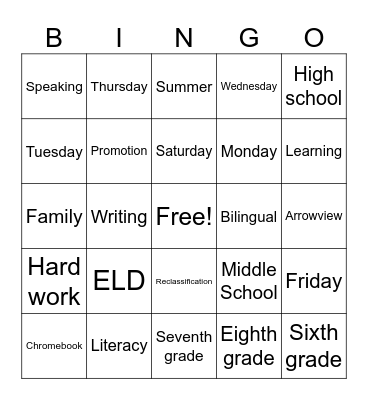 The Last Stretch Bingo Card