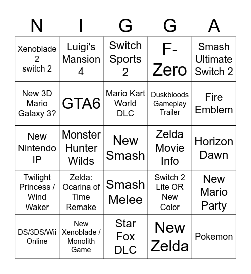 Nintendo Direct Prediction Bingo Card