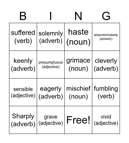 The Monkey's Paw Part 1 Bingo Card