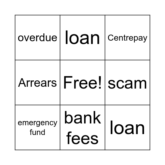 Balga wk1 Bingo Card