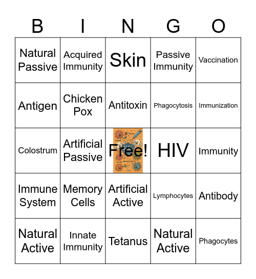 Defense Against Diseases - Immunity Bingo Card