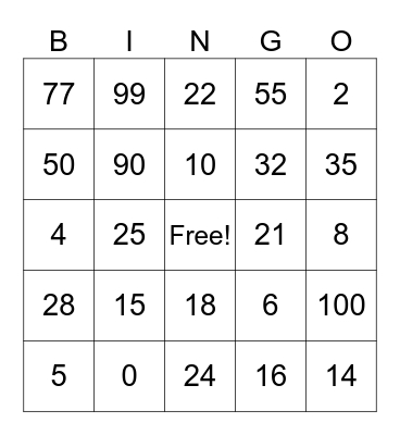 Multiplication Bingo Card