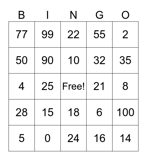 Multiplication Bingo Card