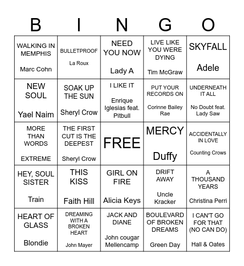 Shoppers Drug Mart Bingo Card