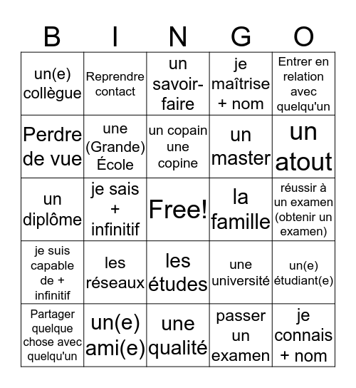 Unité 2 Vocab Part 1 Bingo Card