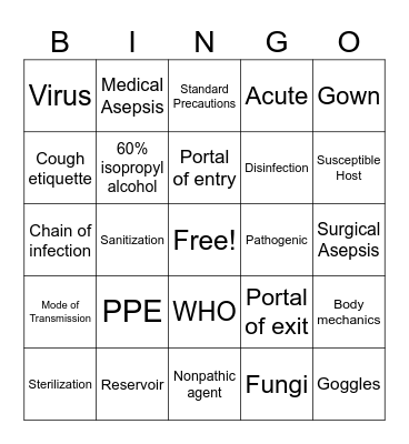 Infection Control Bingo Card
