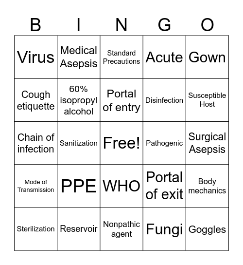 Infection Control Bingo Card