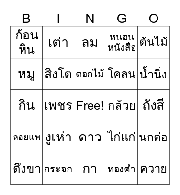 การวิเคราะห์ความหมายของคำ Bingo Card