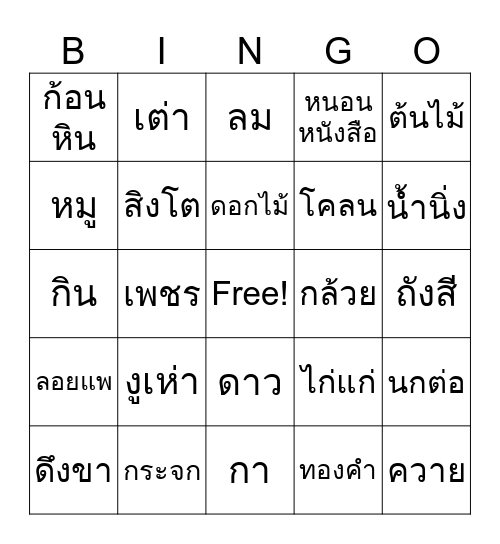 การวิเคราะห์ความหมายของคำ Bingo Card