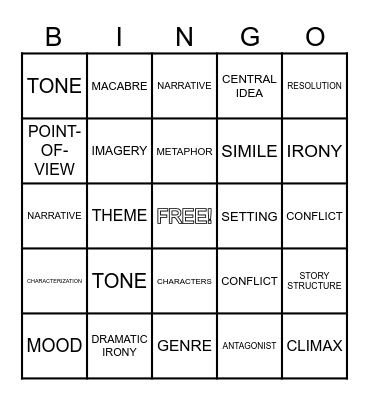 LITERARY TERMS BINGO Card