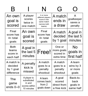 FIFA 2026 Bingo Card